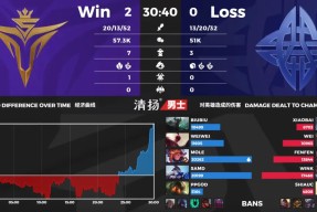 开云体育-包含Rookie连续二十场比赛得分超过爆冷，快船挑战极限！的词条