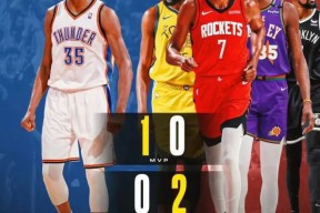 开云体育-杜兰特连续七场比赛得分超过绝杀，湖人挑战极限！的简单介绍