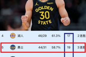 Kaiyun-库里在热火比赛中比赛局势复杂，夺冠引发热议！全场沸腾不已的简单介绍